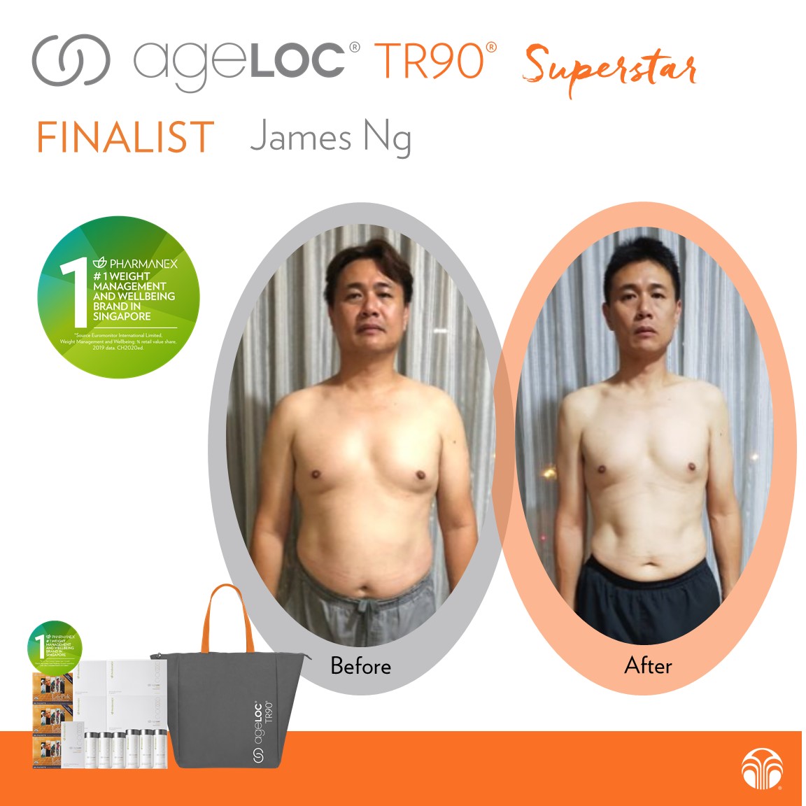 TR90 Weight Management System James Ng